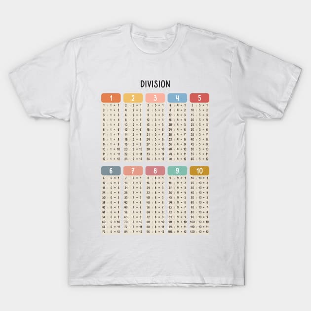 Math Division Table in Muted Boho Rainbow Colors for Kids T-Shirt by hwprintsco